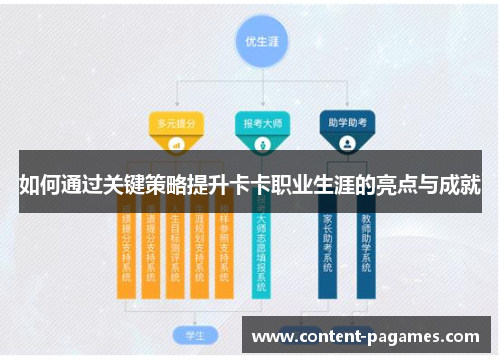 如何通过关键策略提升卡卡职业生涯的亮点与成就 如何通过关键策略提升卡卡职业生涯的亮点与成就