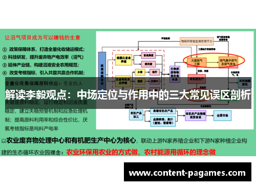 解读李毅观点:中场定位与作用中的三大常见误区剖析 解读李毅观点:中场定位与作用中的三大常见误区剖析