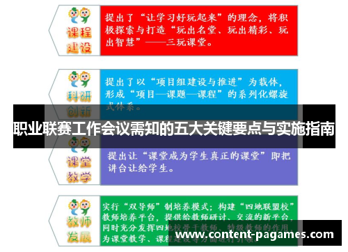 职业联赛工作会议需知的五大关键要点与实施指南 职业联赛工作会议需知的五大关键要点与实施指南