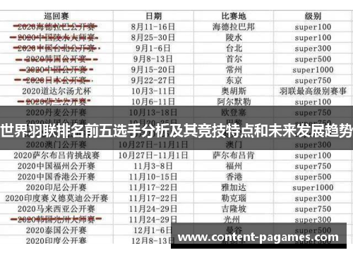 世界羽联排名前五选手分析及其竞技特点和未来发展趋势 世界羽联排名前五选手分析及其竞技特点和未来发展趋势