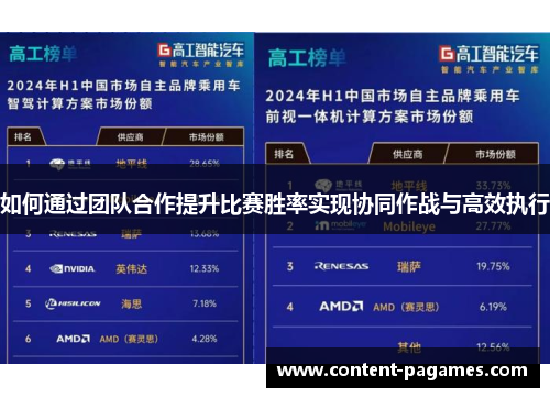 如何通过团队合作提升比赛胜率实现协同作战与高效执行 如何通过团队合作提升比赛胜率实现协同作战与高效执行