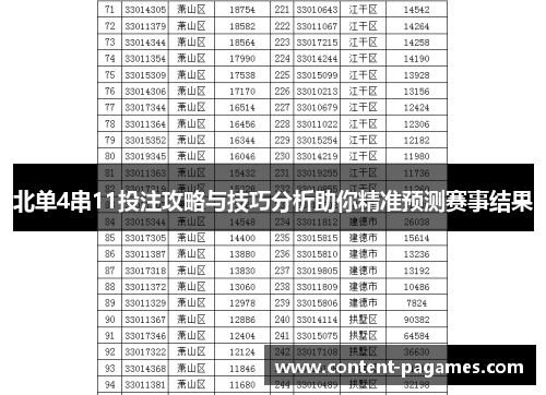 北单4串11投注攻略与技巧分析助你精准预测赛事结果 北单4串11投注攻略与技巧分析助你精准预测赛事结果