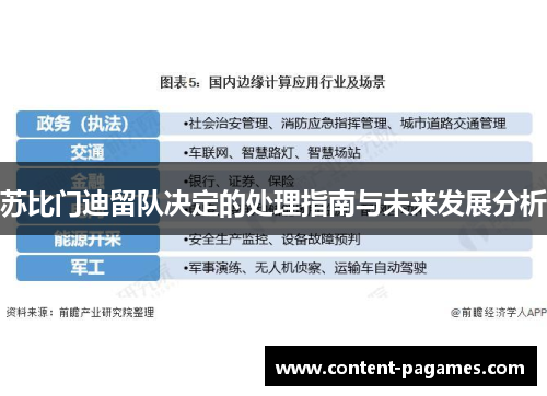 苏比门迪留队决定的处理指南与未来发展分析 苏比门迪留队决定的处理指南与未来发展分析