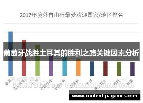 葡萄牙战胜土耳其的胜利之路关键因素分析 葡萄牙战胜土耳其的胜利之路关键因素分析