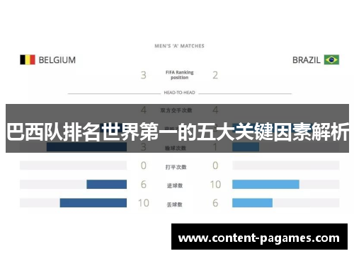 巴西队排名世界第一的五大关键因素解析 巴西队排名世界第一的五大关键因素解析