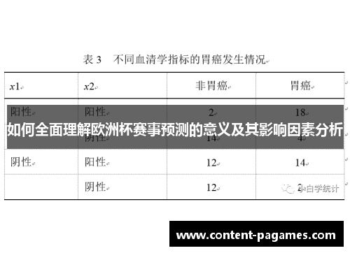 如何全面理解欧洲杯赛事预测的意义及其影响因素分析 如何全面理解欧洲杯赛事预测的意义及其影响因素分析