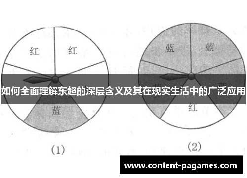 如何全面理解东超的深层含义及其在现实生活中的广泛应用 如何全面理解东超的深层含义及其在现实生活中的广泛应用