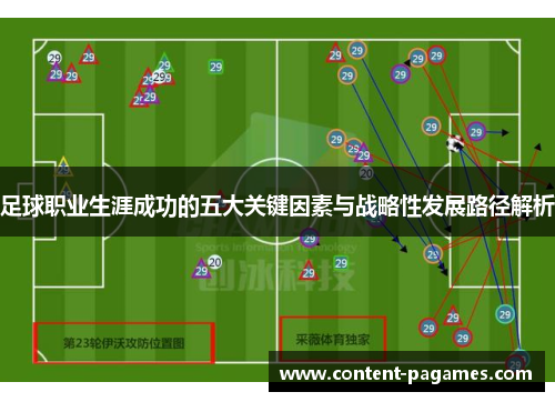 足球职业生涯成功的五大关键因素与战略性发展路径解析 足球职业生涯成功的五大关键因素与战略性发展路径解析