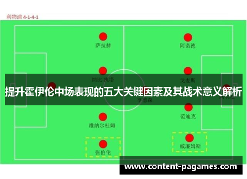 提升霍伊伦中场表现的五大关键因素及其战术意义解析 提升霍伊伦中场表现的五大关键因素及其战术意义解析