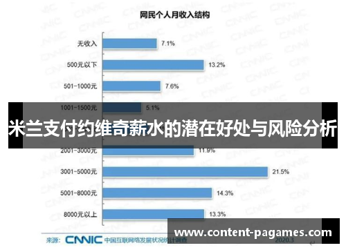 米兰支付约维奇薪水的潜在好处与风险分析 米兰支付约维奇薪水的潜在好处与风险分析