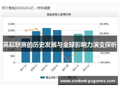英超联赛的历史发展与全球影响力演变探析